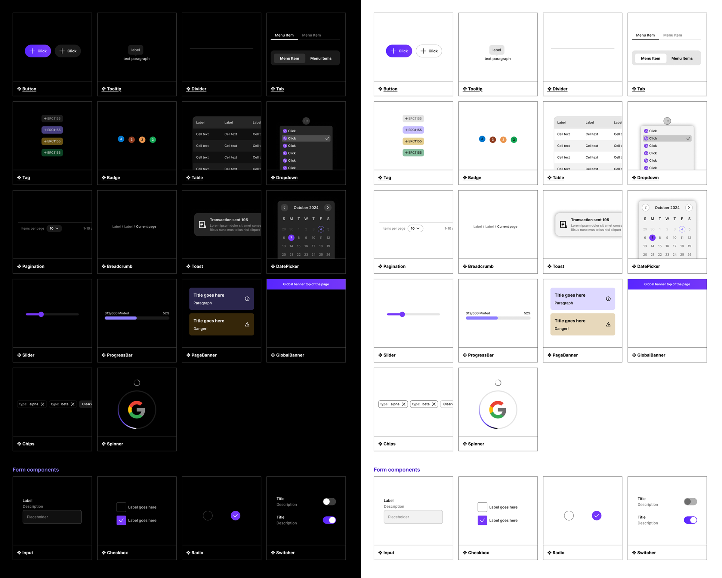 Sequence design system